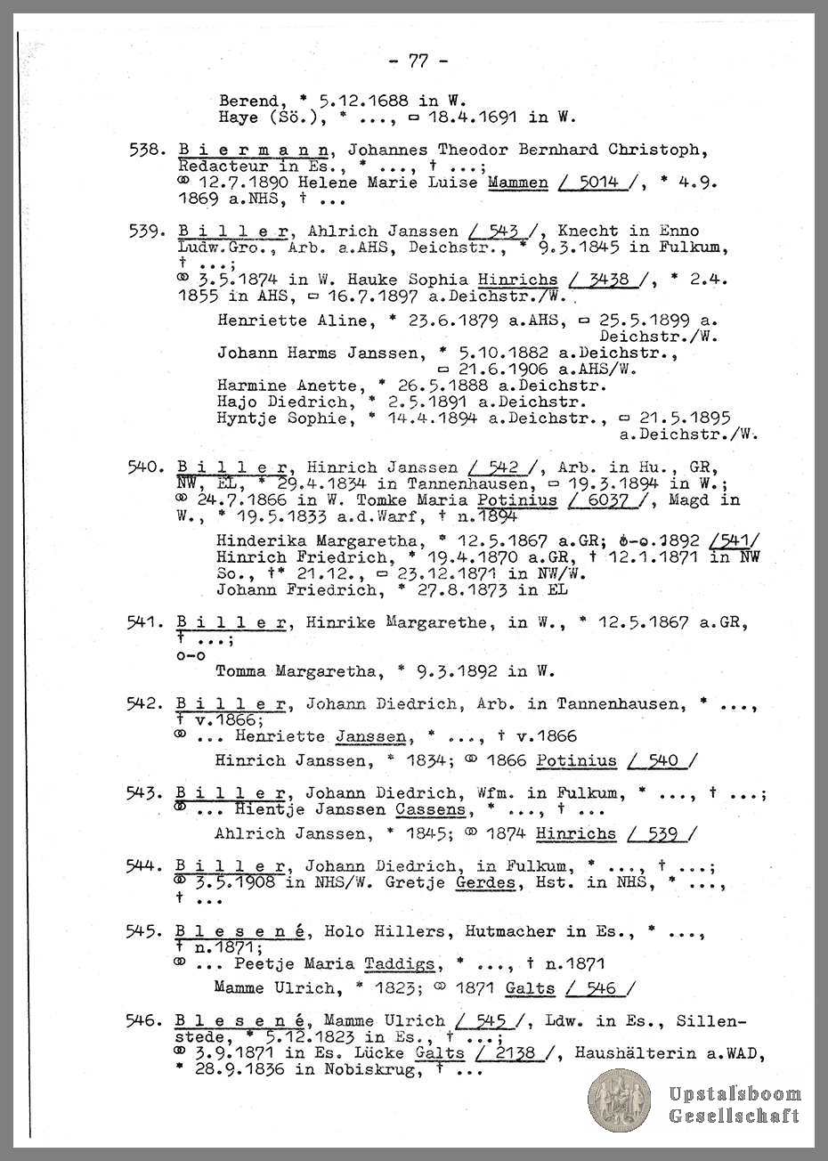 Document